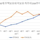 부담없는 집 이미지