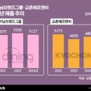 (주)이유헬스케어 이미지