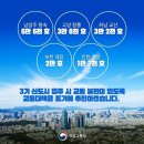 2021년부터 달라진 부동산세금과 주택청약제도.부동산전망 이미지