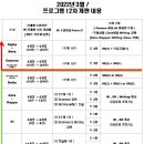 아이워너비어학원