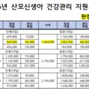 공립아이사랑어린이집 | 국공립 어린이집 대기 신청 : 아이사랑 어플
