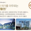 김해 외동 협성 엘리시안 이미지