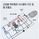 (주)히트팩토리
