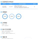 건축사사무소선진 이미지
