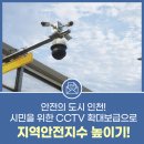 재난영상감시 CCTV(2) 이미지