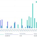 BTC ﻿비트코인 가격은 균형에 멈췄다 — 금요일의 $2.26B BTC 옵션은 더 많은 하락을 초래할 수 있다 이미지