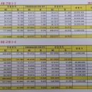 목화당구장 이미지