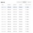 미장남로 이미지