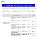 창상봉합술 상해수술비 보험금 청구서류[진료비세부내역서(‘건강보험심사평가원 진료수가 코드(EDI)’필수 기재] 이미지