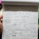 브라이드벨라 피팅 및 계약 후기 (찐 고민 후 결정하게 된 이유)