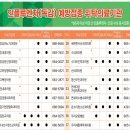 서산비뇨기과의원 이미지