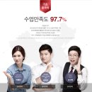 중국어 기초 회화 이미지
