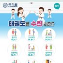 탑클래스 태권도 이미지