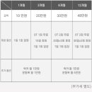 라이브 휘트니스 이미지