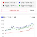 공립예원어린이집 이미지