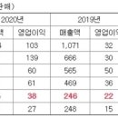 좋은면사랑