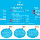 고래김밥 이미지