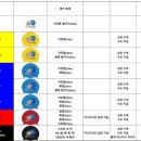 물개키즈스윔 이미지