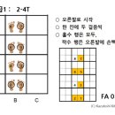 강남구립대치노인복지센터 네이버블로그