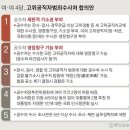 대검찰청 "공수처 수용 - 공수처 설치 대상 확대안및 권순일 대법관 국회 탄핵 소추안등 4개 신설 법안 국회 통과 청원 동의 부탁함 이미지