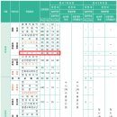 엠투댄스 이미지