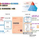 조은약국 이미지