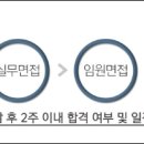 태영프로세스