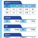 광주안과의원 이미지