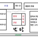 현대월드대중사우나 이미지