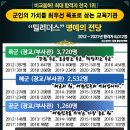 밀리더스 이미지