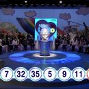 580회차 당첨풀이 모음... 05,07,09,11,32,35-(33) 이미지
