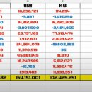 디엔디메디칼 이미지