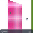 12. 그래도 우린 좋지 아니한가