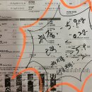 BODY GYM | [이천ems 이천pt]비교할수 없는 20분 X.BODY.GYM 이천PT / 부발읍PT / 하이닉스PT