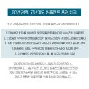 청담치과기공소 이미지