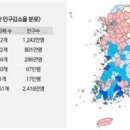 ＜주제 2＞ (월 6,7 교시) 순천대학교에 의과대학은 설립되어야 하는가 이미지