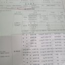제일자동차부분정비 - 여주시 세종로 96 | 제일자동차부분정비