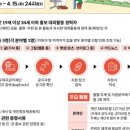 더포비 이미지
