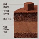 투썸플레이스분당 이미지