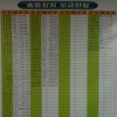 동문님들 ! 험한 인생 살면서 밑지는 장사는 아닐겁니다. 이미지