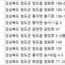 보은치과의원 이미지