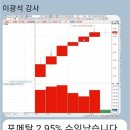 5월 7일 - 포메탈(2.95%) - 이광석님 이미지