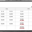 투엑스모텔 이미지