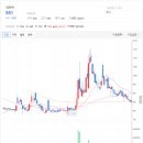 길주로425번길 이미지