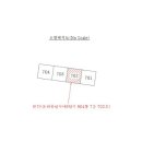 휴먼시아9단지 이미지