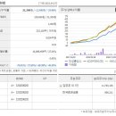 대성화학 이미지