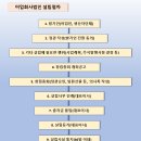 고마운행정사사무소