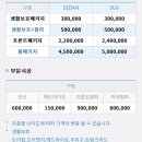 쉴드런