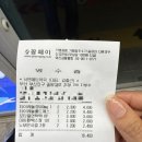 서면메트로약국 이미지