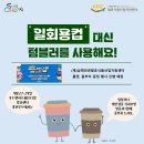 (재)남해안권발효식품산업지원센터